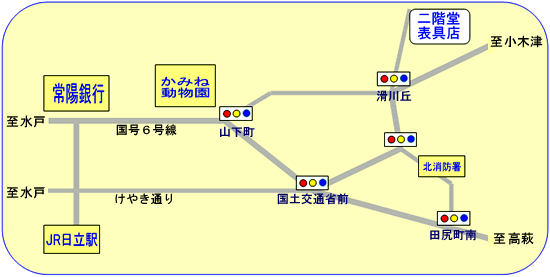 K\Xn}